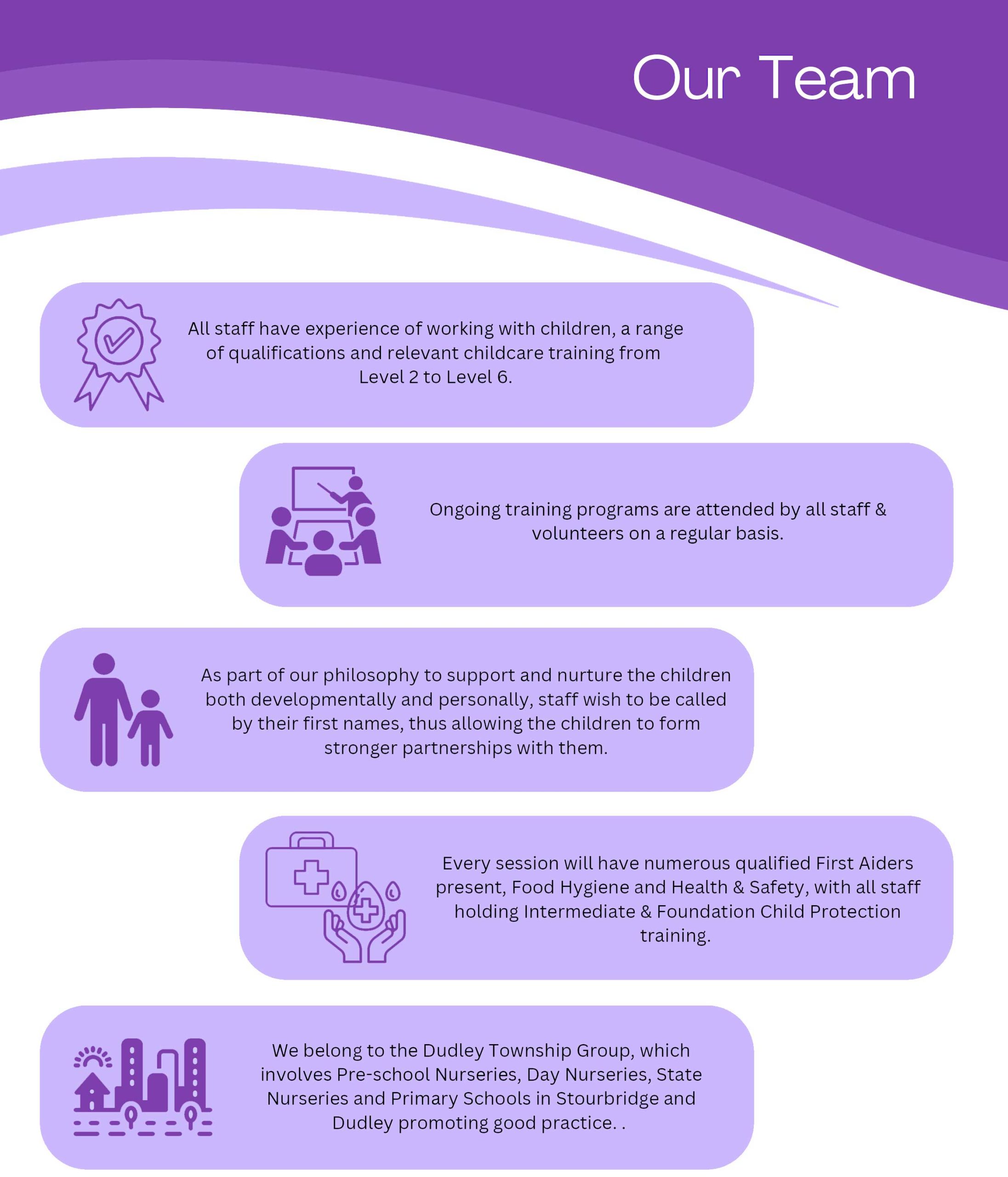 Caring and Qualified Team